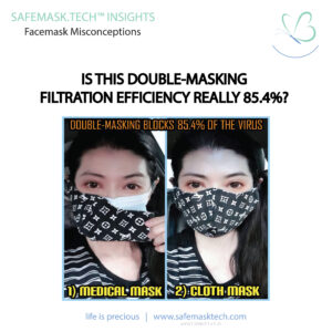 Read more about the article Is This Double-Masking Filtration Efficiency Really 85.4%?