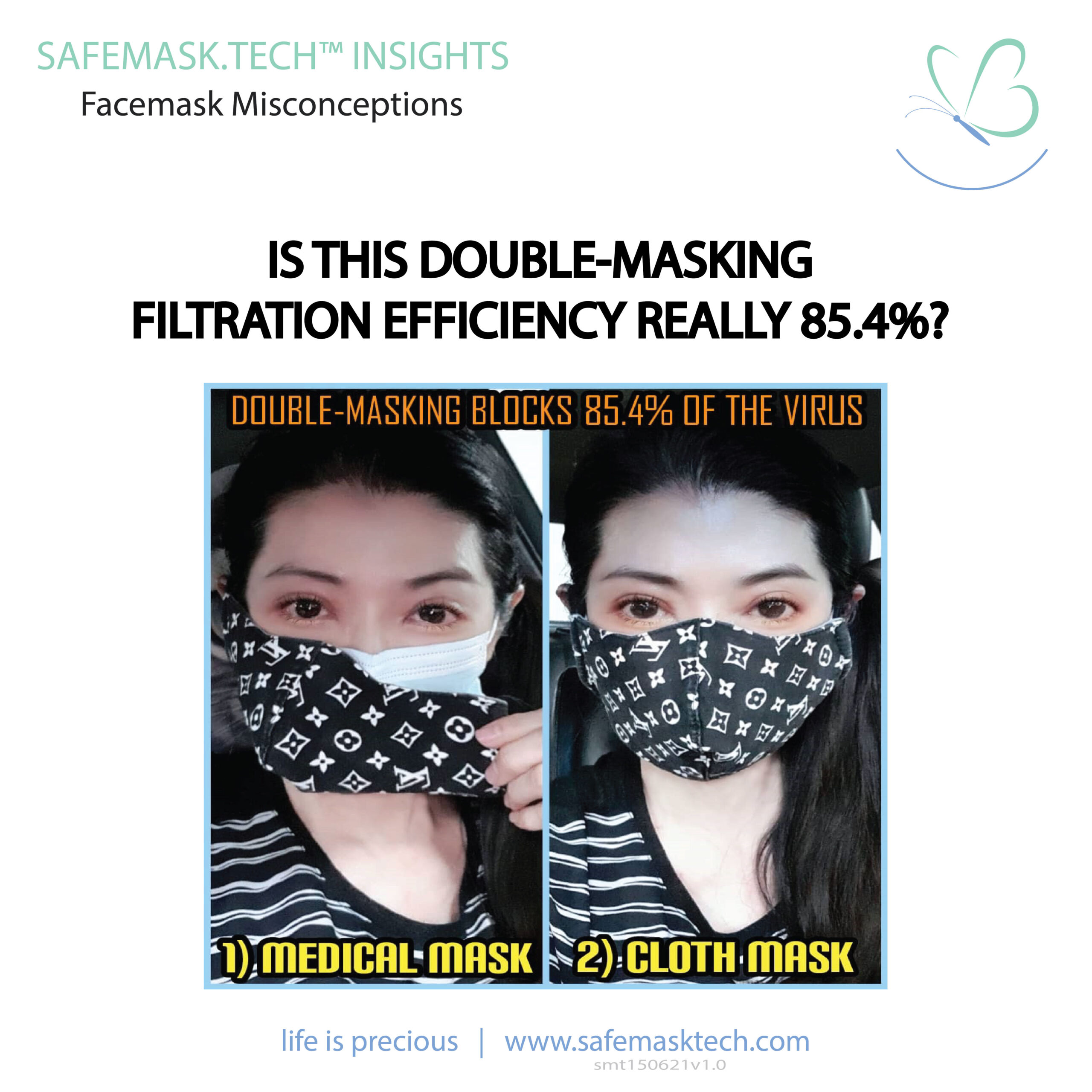 Is This Double-Masking Filtration Efficiency Really 85.4%?