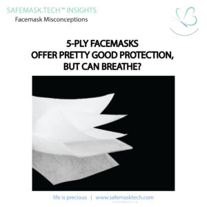 5-Ply FaceMasks Offer Pretty Good Protection, But Can Breathe?