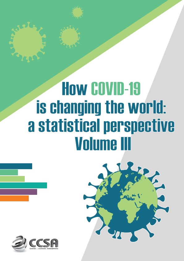 You are currently viewing How Covid-19 is changing the world