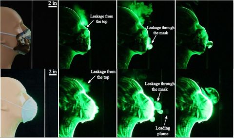 You are currently viewing Visualization shows exactly how face masks stop COVID-19 transmission